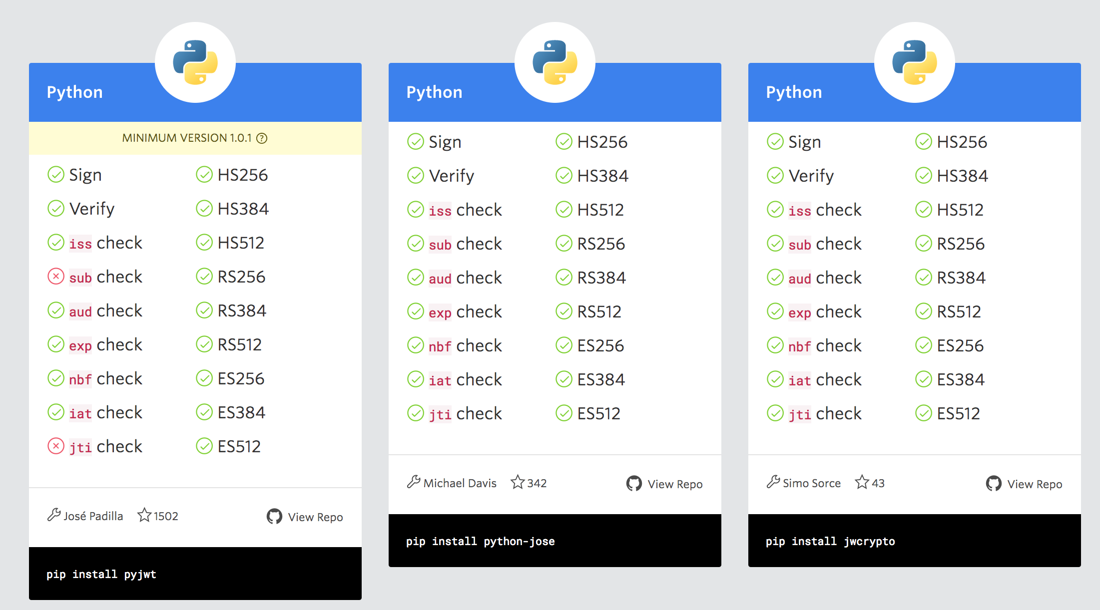 python libraries